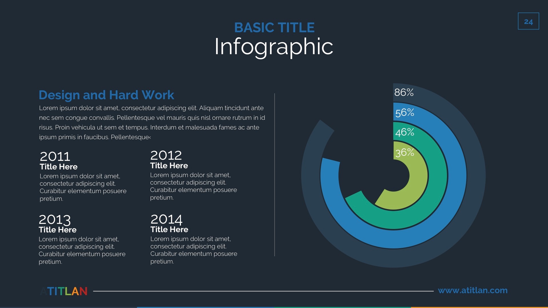 atitlan powerpoint presentation template download